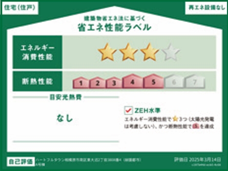 相模原市南区東大沼2丁目の新築戸建てAの設備の写真