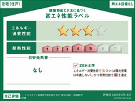 相模原市南区東大沼2丁目の新築戸建てBの設備の写真