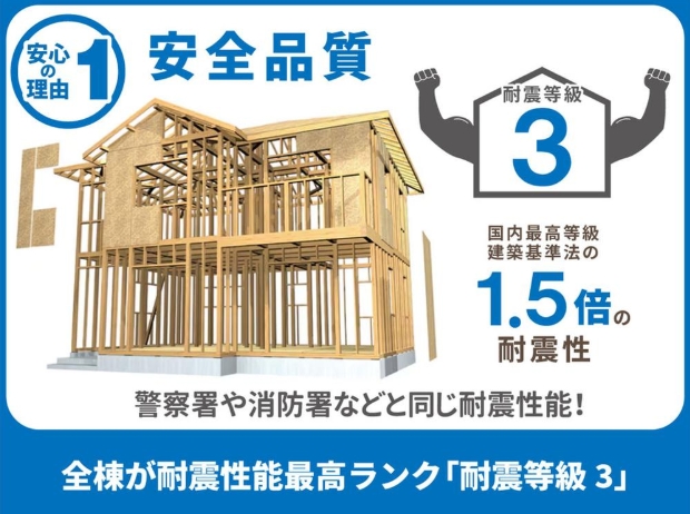 相模原市中央区清新6丁目の新築戸建て9の設備の写真