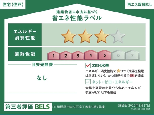 相模原市中央区宮下本町3丁目の新築戸建て1の設備の写真