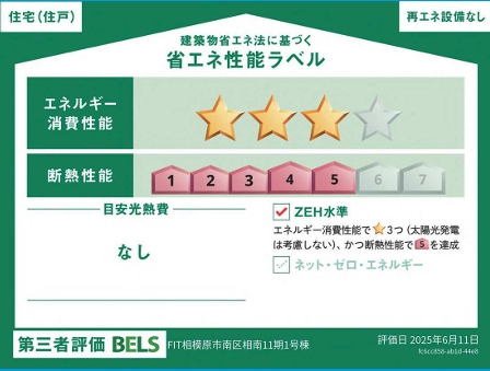 相模原市南区相南2丁目の新築戸建て1の設備の写真