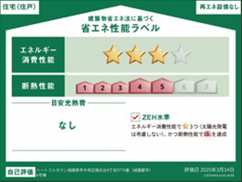 相模原市中央区陽光台4丁目の新築戸建て1の設備の写真