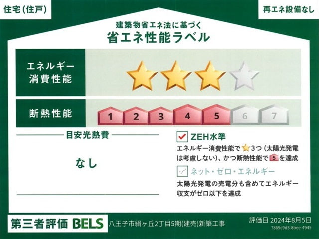八王子市絹ヶ丘2丁目の新築戸建てのその他の写真