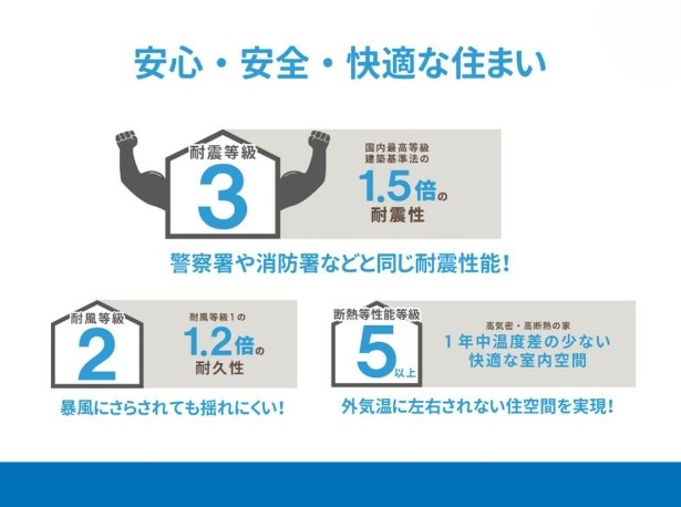 町田市本町田の新築戸建て1の設備の写真