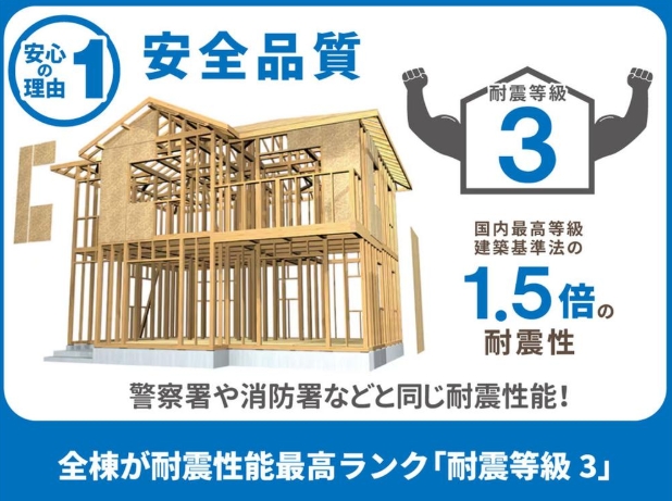 町田市本町田の新築戸建て1の設備の写真