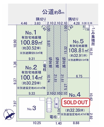 相模原市中央区中央3丁目の土地5区画の区画図の写真