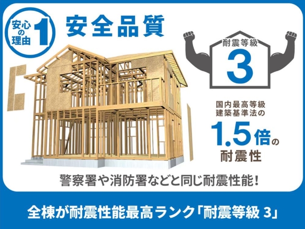 相模原市中央区淵野辺本町3丁目の新築戸建て12号棟の設備の写真