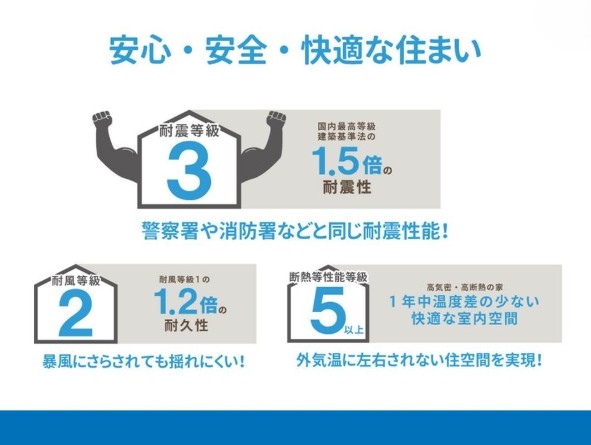 相模原市中央区淵野辺本町3丁目の新築戸建て13号棟の設備の写真