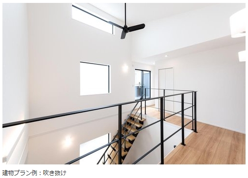 相模原市中央区上溝2丁目の土地5区画の吹抜けの写真