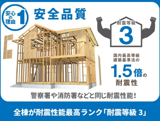 相模原市中央区横山台2丁目の新築戸建て19号棟の設備の写真