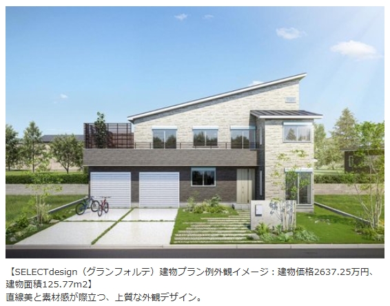 相模原市中央区星が丘2丁目の土地区画2の外観-4の写真