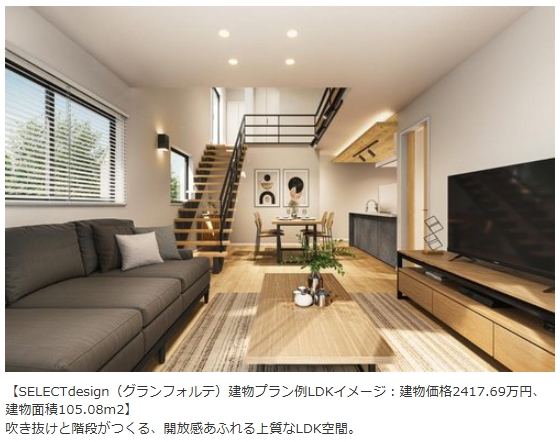 相模原市中央区星が丘2丁目の土地区画2の設備-4の写真