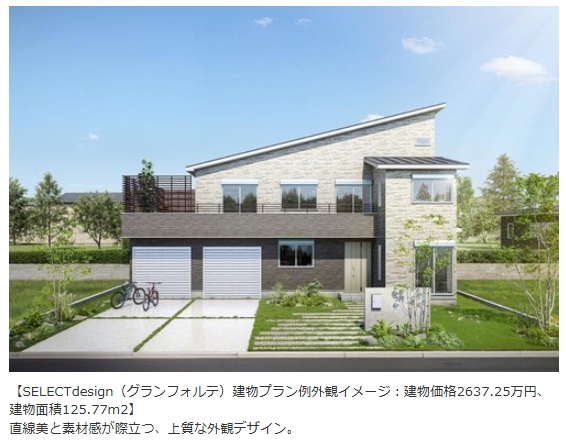 相模原市中央区上溝の土地区画2の外観-3の写真