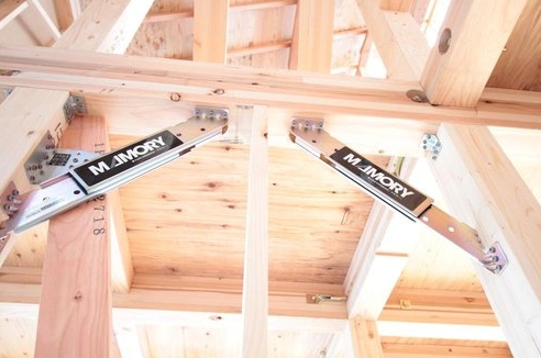 相模原市中央区すすきの町の土地区画1の設備の写真