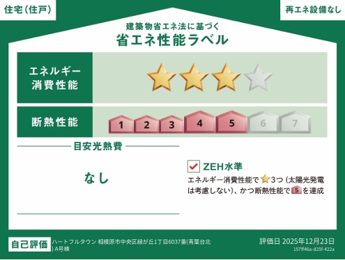 相模原市中央区緑が丘1丁目の新築戸建ての設備の写真