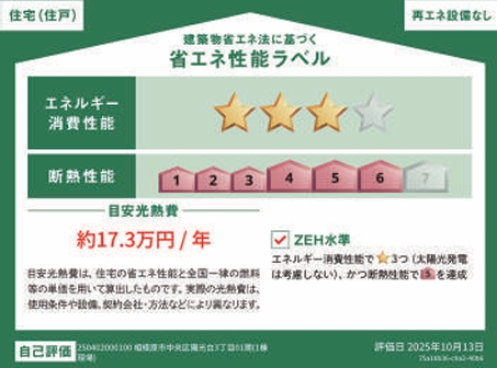 相模原市中央区陽光台3丁目の新築戸建ての設備の写真