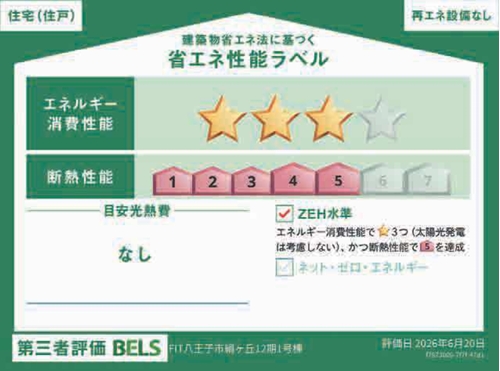 八王子市絹ヶ丘2丁目の新築戸建ての設備の写真