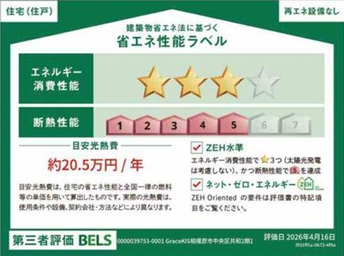 相模原市中央区共和1丁目の新築戸建ての設備の写真