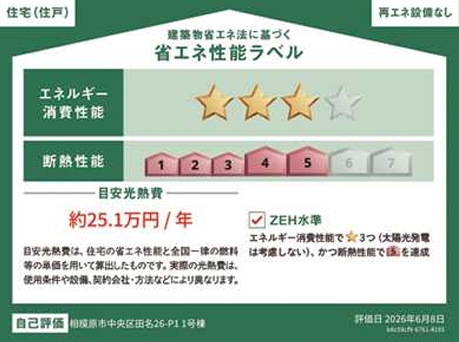 相模原市中央区田名の新築戸建て1号棟の設備の写真