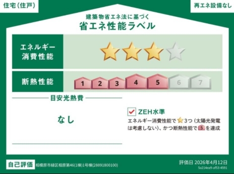 相模原市緑区相原1丁目の新築戸建ての設備の写真