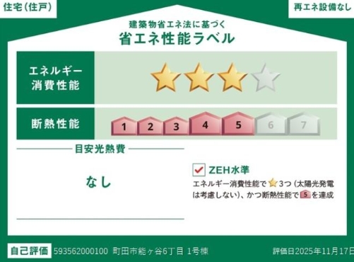 町田市能ヶ谷6丁目の新築戸建ての2号棟の設備の写真