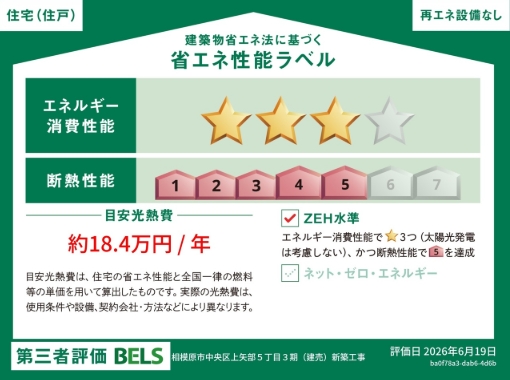 相模原市中央区上矢部5丁目の新築戸建ての設備の写真